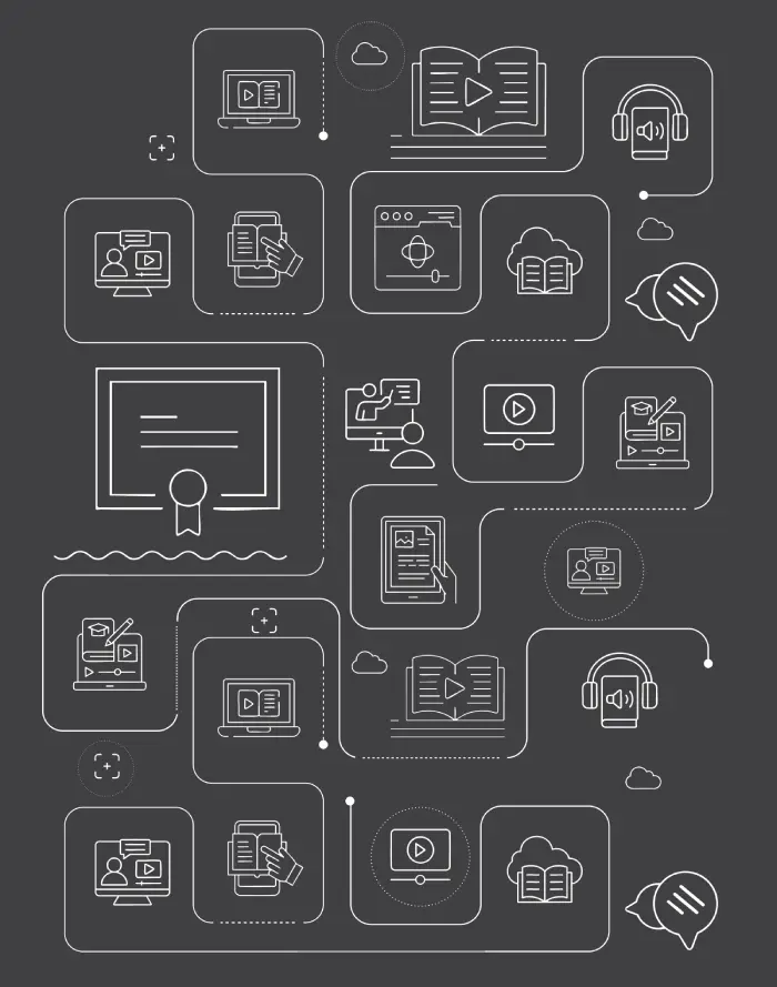 Accelerate Digital Learning Experiences | Magic EdTech